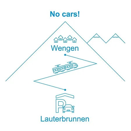 Racer's Retreat Apt-07 By Interhome Apartamento Wengen