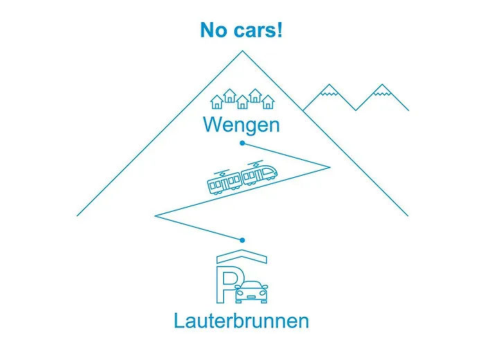 Racer's Retreat Apt-07 By Interhome Appartamento Wengen